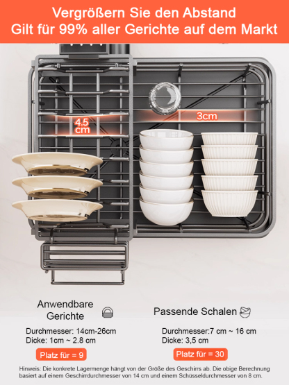 Multifunktionales Abtropfgestell, entwickelt in Deutschland, 5 Lagen rostfreier, verdickter Kohlenstoffstahl, belastbar bis 20 kg