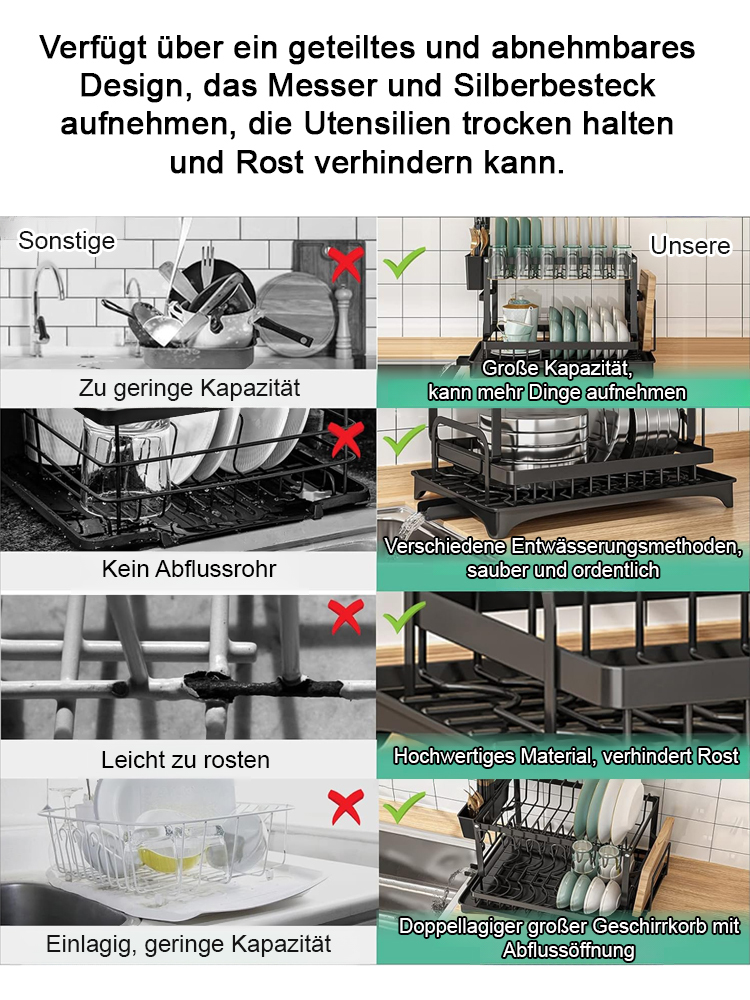 Multifunktionales Abtropfgestell, entwickelt in Deutschland, 5 Lagen rostfreier, verdickter Kohlenstoffstahl, belastbar bis 20 kg