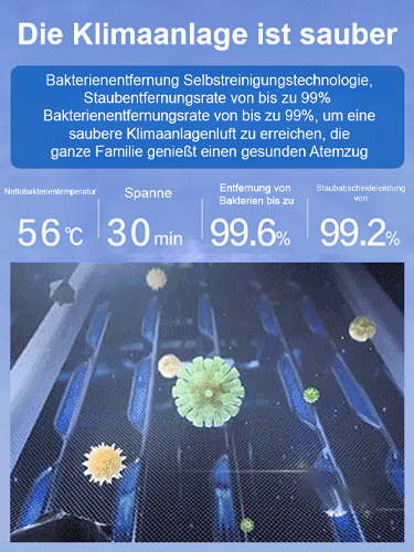 Energiesparender Klima-Lüfter, kein manueller Einbau, für Heizen und Kühlen.