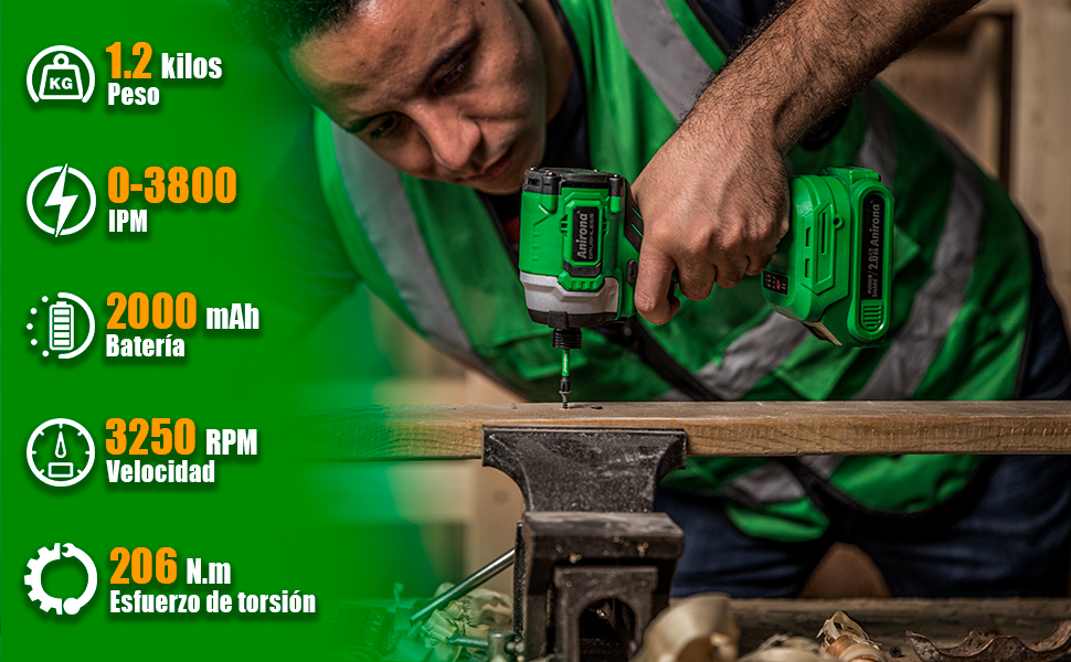Atornillador de Impacto Inal&aacute;mbrico de 20V Anirona, Destornillador de impacto