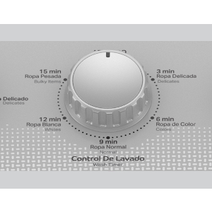 perilla de lavadora