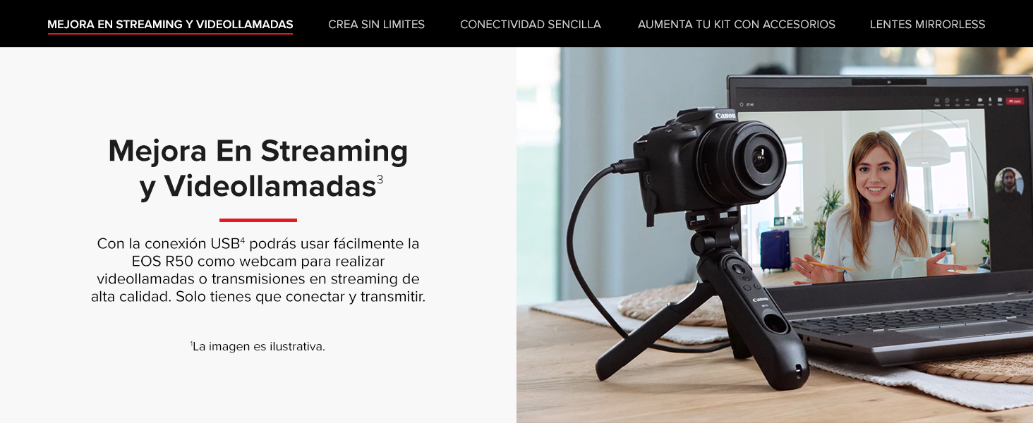 EOS R50