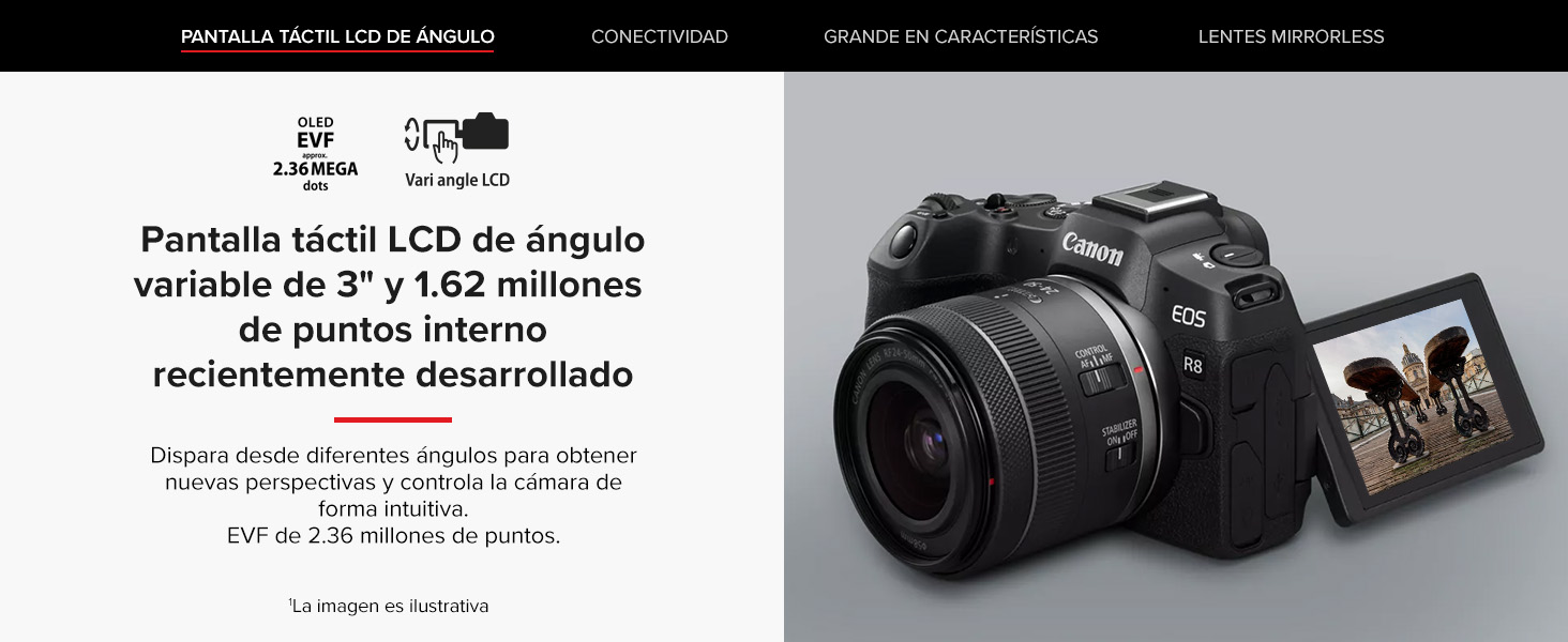 LCD EOS R8
