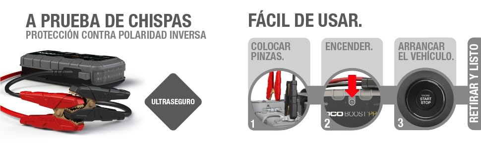 noco, gb150, 4000 amp, safe jump starter, lithium, multiple jump starts, full power, lithium jump