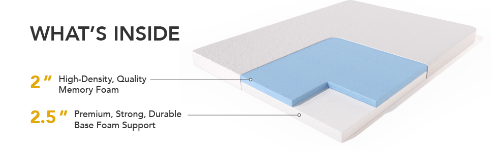 Espuma viscoelástica de alta densidad y base duradera