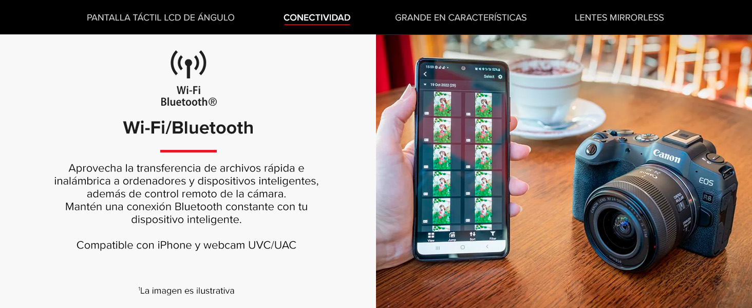 Wifi Buetooth EOS R8