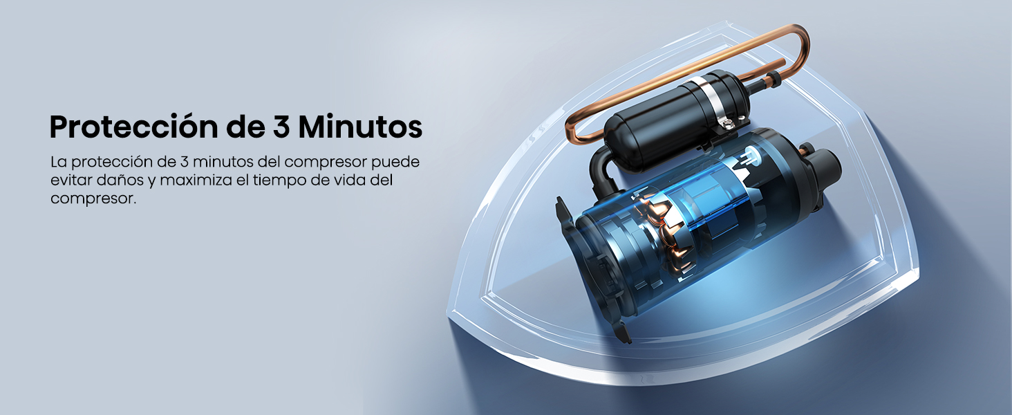 Protección de 3 minutos