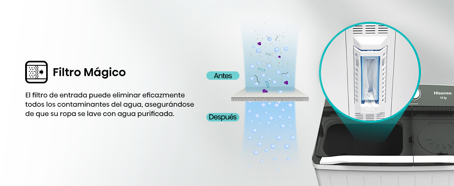 Filtro M&aacute;gico