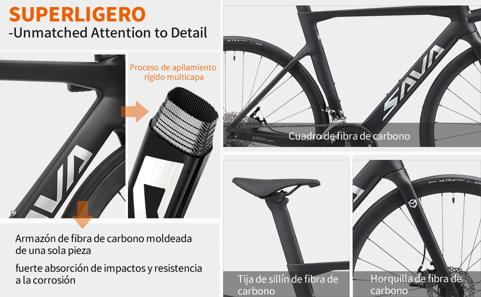 Sección de fibra de carbono