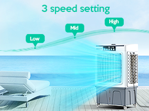 portable air conditioners