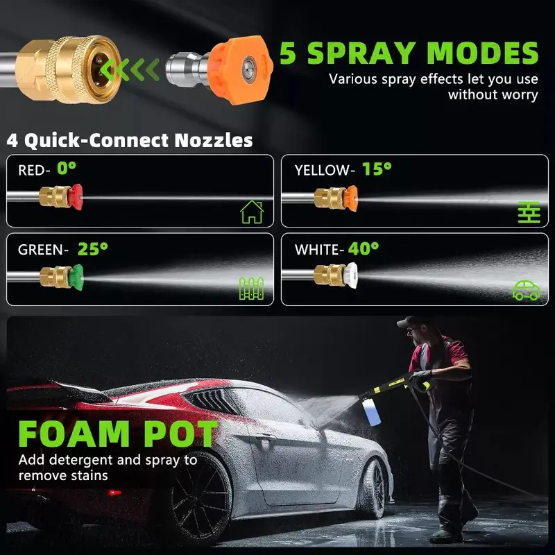 Lavadora de Alta Presi&oacute;n El&eacute;ctrica 4800 PSI 3.2 GPM con 4 Puntas Diferentes, M&aacute;quina de Limpieza de Alta Potencia de 1800W para Coches, Patios y Limpieza de Pisos detalles 3