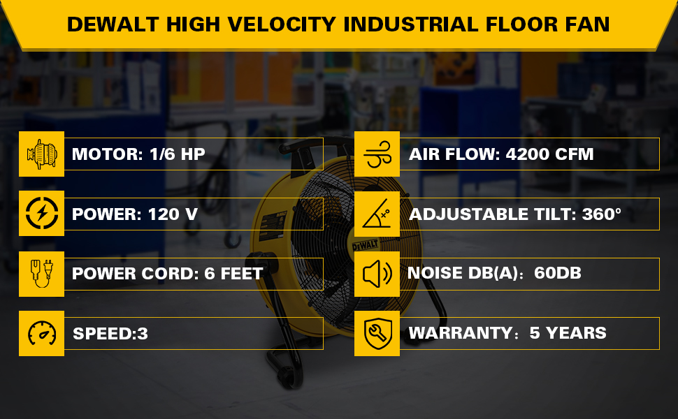 DEWALT DXF1840 Ventilador de 18"
