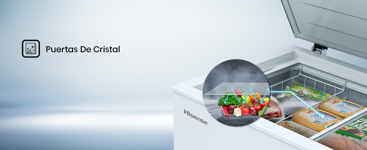 Puertas De Cristal