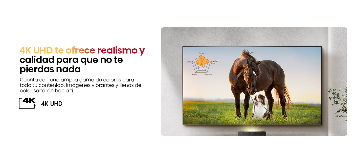 4K UHD