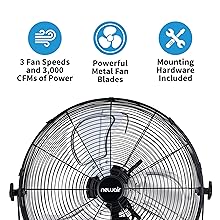 Características del ventilador de pared resistente