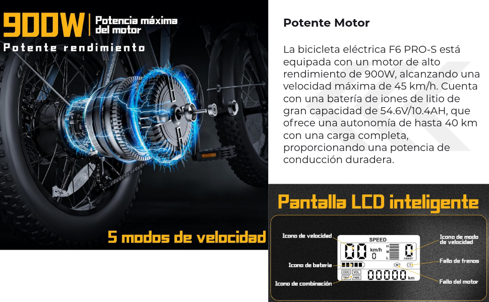 Pro-S Bicicleta Eléctrica Plegable para Adultos, Bicicleta montaña 7 velocidades, Máxima Motor 900W