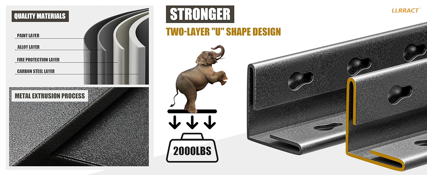 estantería resistente