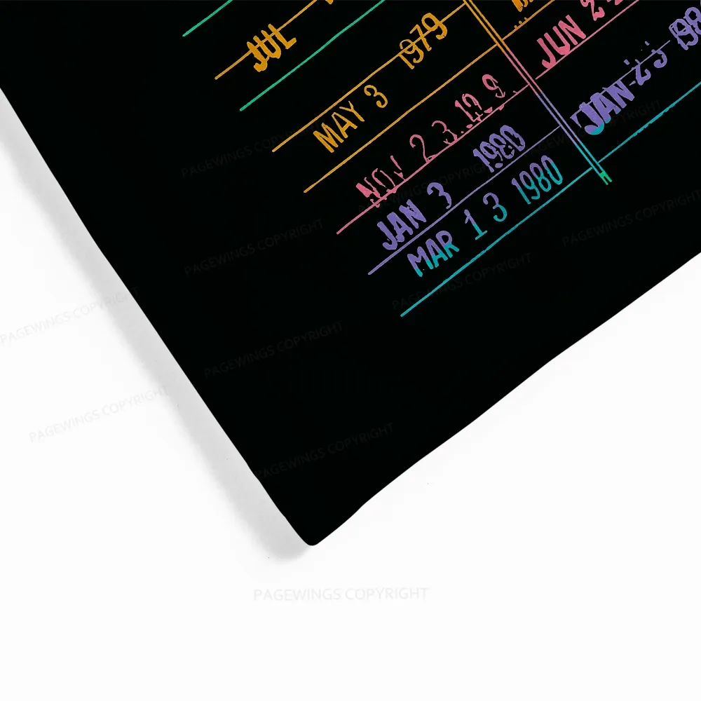 Pagewings Return To Library Read Flannel Blanket