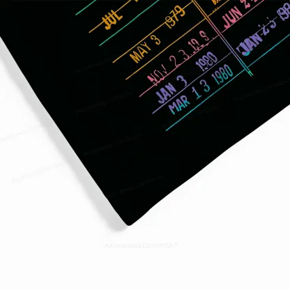 Pagewings Return To Library Read Flannel Blanket