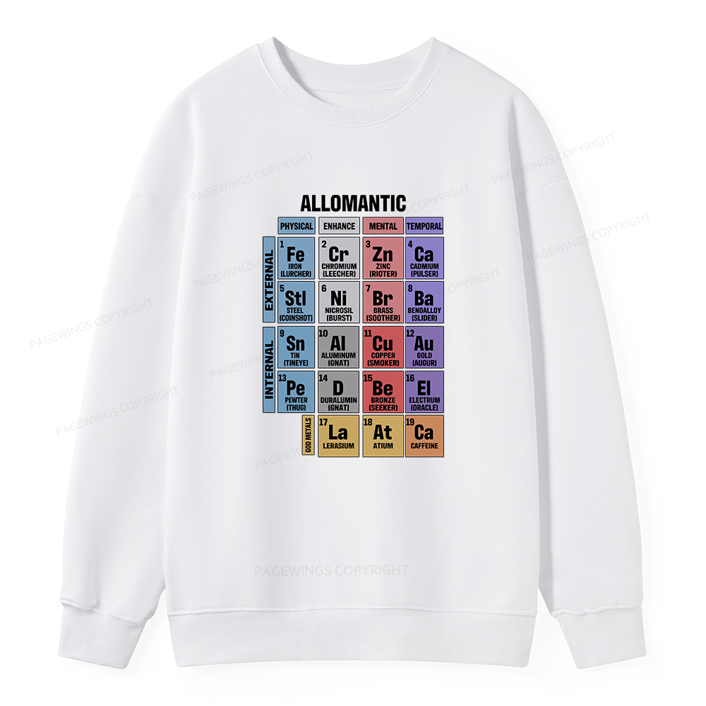 Pagewings Allomantic Unisex Classic Sweatshirt