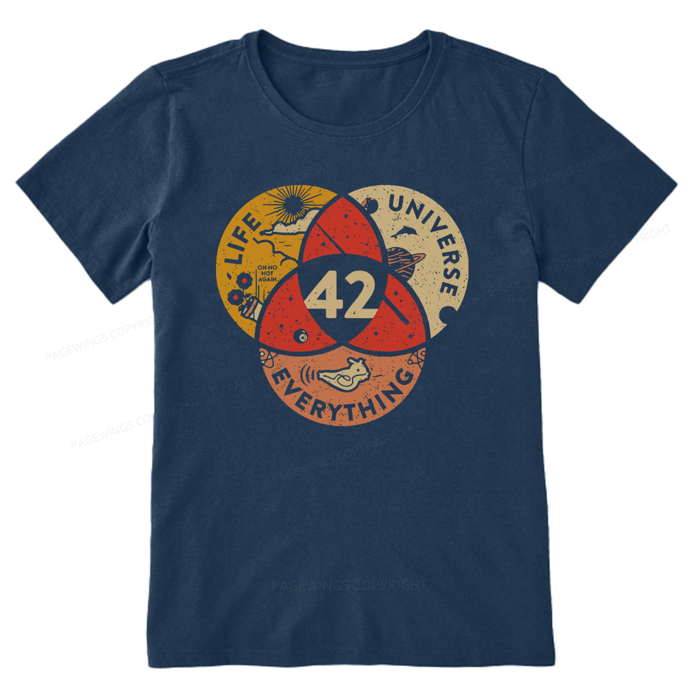Pagewings 42 The Answer To Life The Universe And Everything Unisex Classic T-shirt