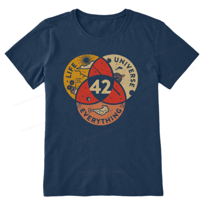 Pagewings 42 The Answer To Life The Universe And Everything Unisex Classic T-shirt