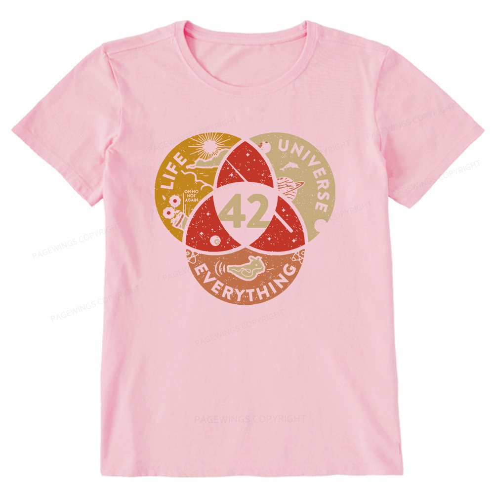 Pagewings 42 The Answer To Life The Universe And Everything Unisex Classic T-shirt
