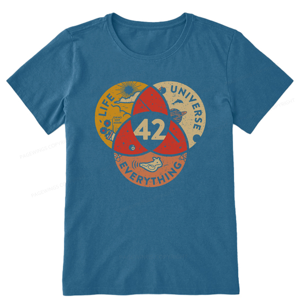Pagewings 42 The Answer To Life The Universe And Everything Unisex Classic T-shirt