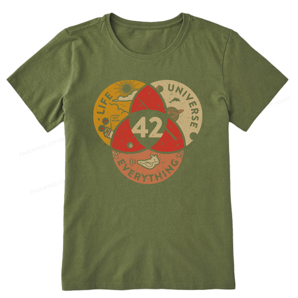 Pagewings 42 The Answer To Life The Universe And Everything Unisex Classic T-shirt