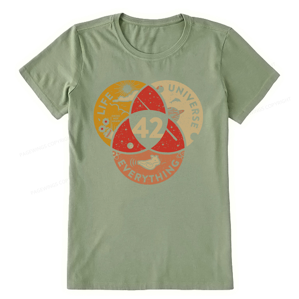 Pagewings 42 The Answer To Life The Universe And Everything Unisex Classic T-shirt