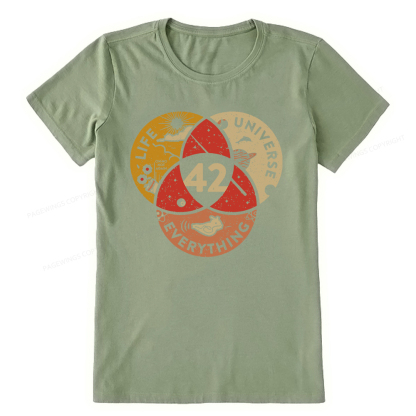 Pagewings 42 The Answer To Life The Universe And Everything Unisex Classic T-shirt