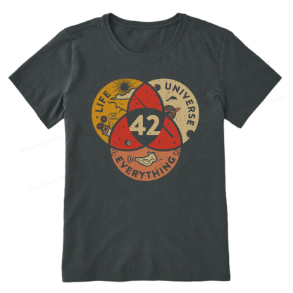 Pagewings 42 The Answer To Life The Universe And Everything Unisex Classic T-shirt