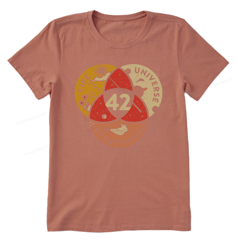 Pagewings 42 The Answer To Life The Universe And Everything Unisex Classic T-shirt