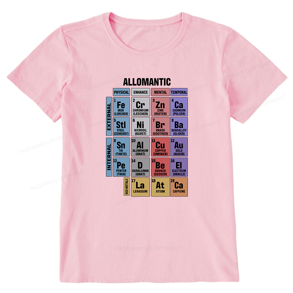 Pagewings Allomantic Unisex Classic T-shirt