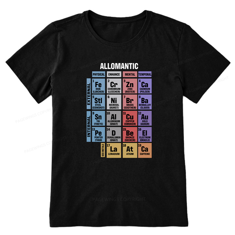 Pagewings Allomantic Unisex Classic T-shirt