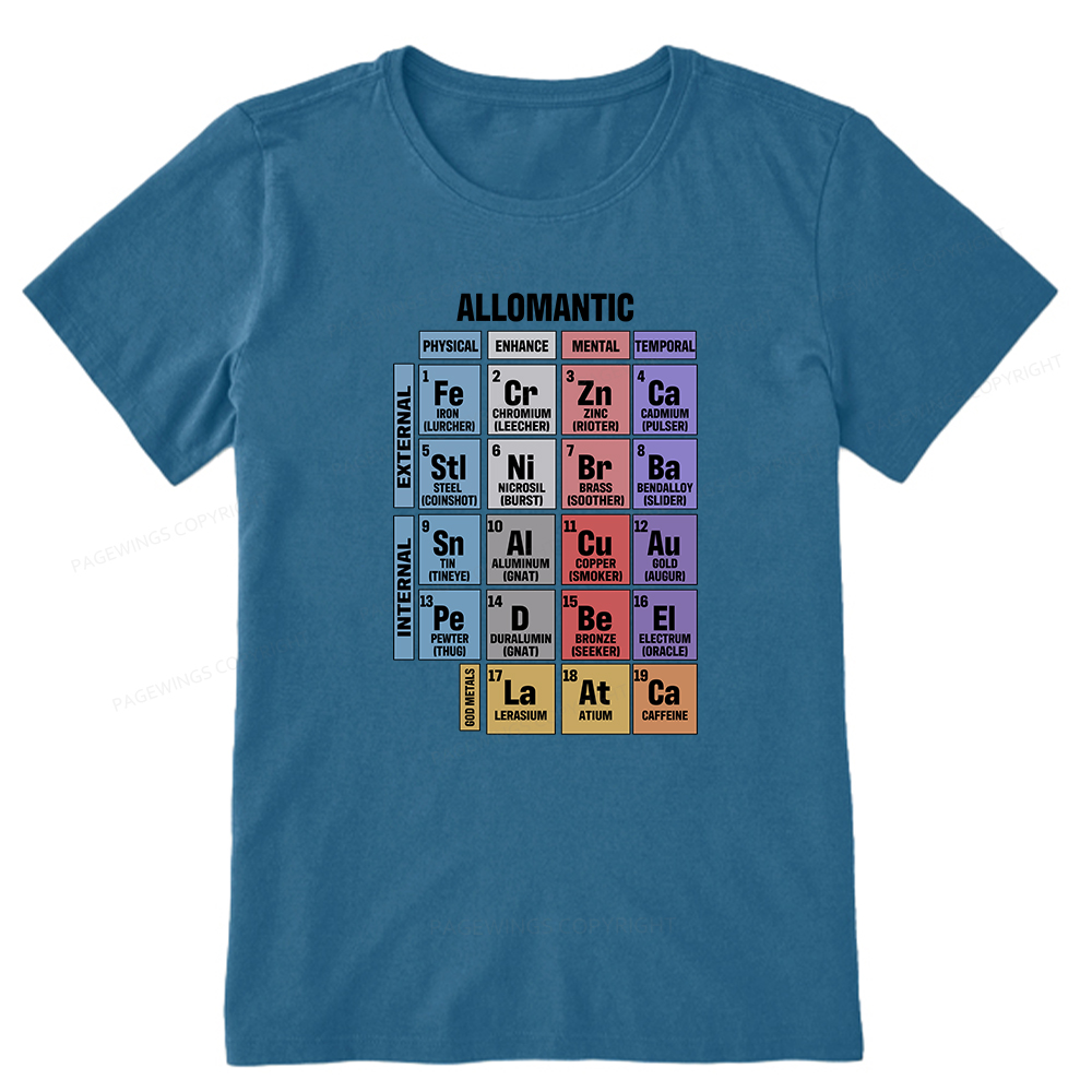 Pagewings Allomantic Unisex Classic T-shirt