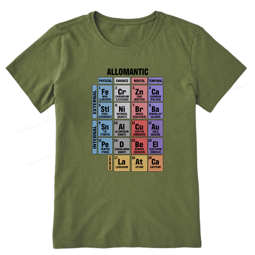 Pagewings Allomantic Unisex Classic T-shirt