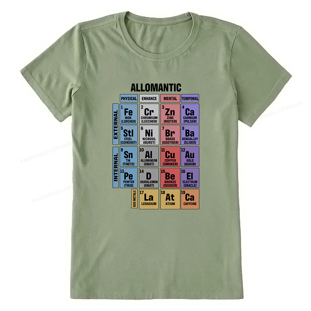 Pagewings Allomantic Unisex Classic T-shirt