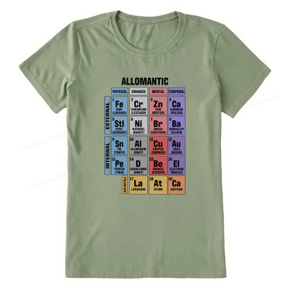 Pagewings Allomantic Unisex Classic T-shirt