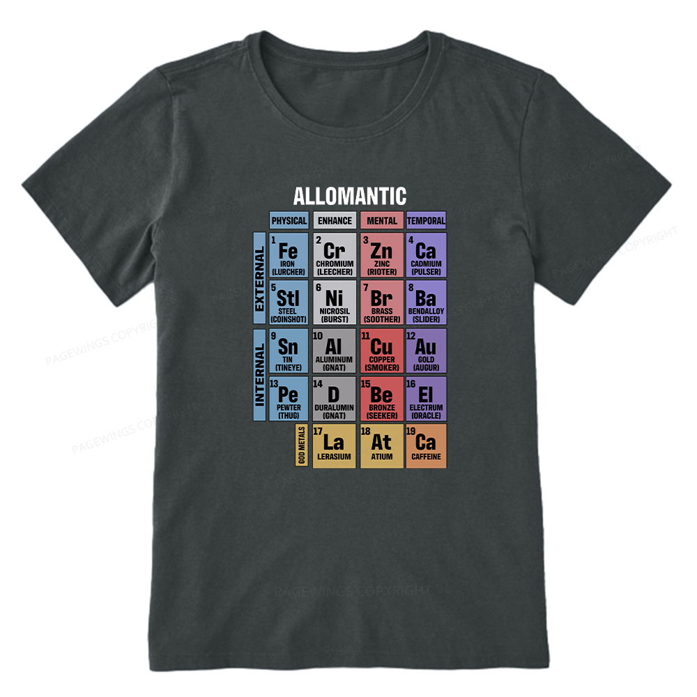 Pagewings Allomantic Unisex Classic T-shirt