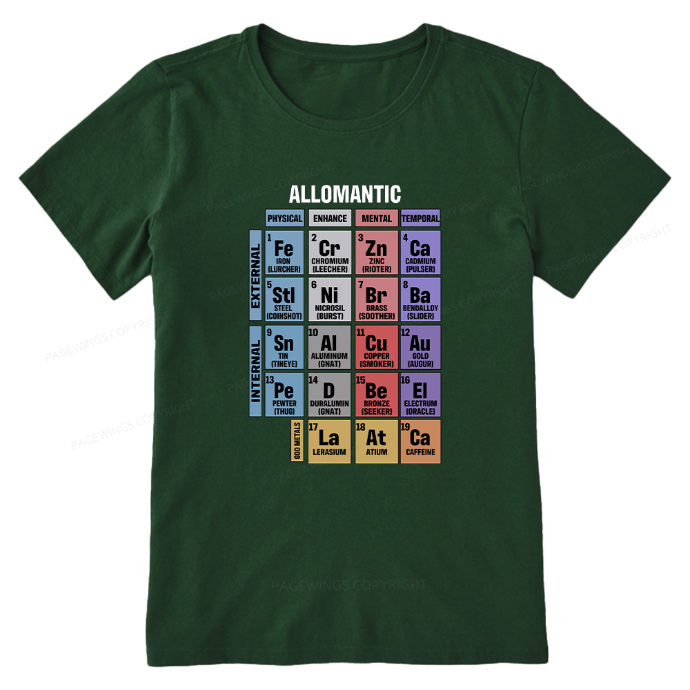 Pagewings Allomantic Unisex Classic T-shirt