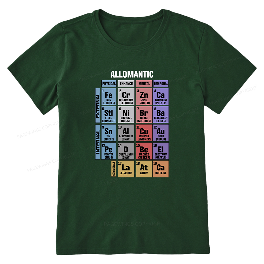 Pagewings Allomantic Unisex Classic T-shirt