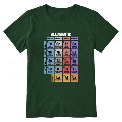 Pagewings Allomantic Unisex Classic T-shirt