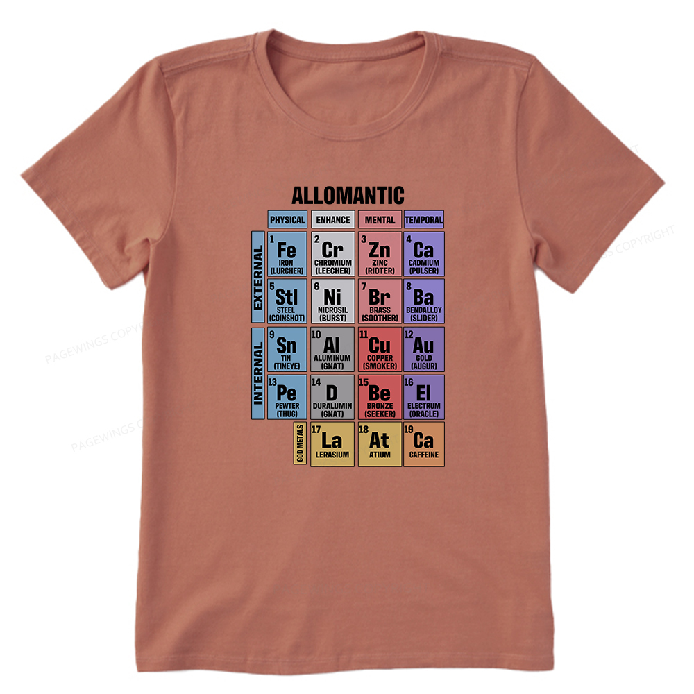 Pagewings Allomantic Unisex Classic T-shirt