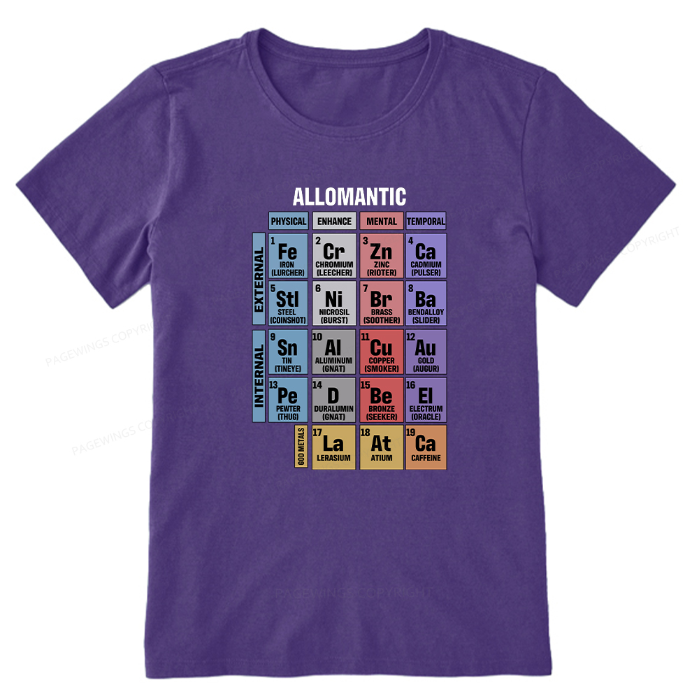 Pagewings Allomantic Unisex Classic T-shirt