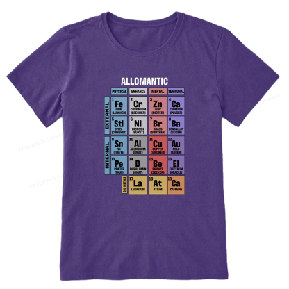 Pagewings Allomantic Unisex Classic T-shirt