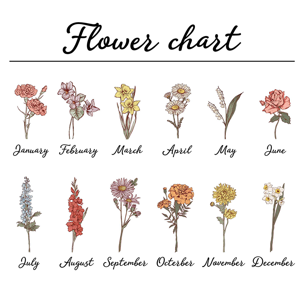 Pagewings Personalized Birthday Gift Acrylic Book Vase