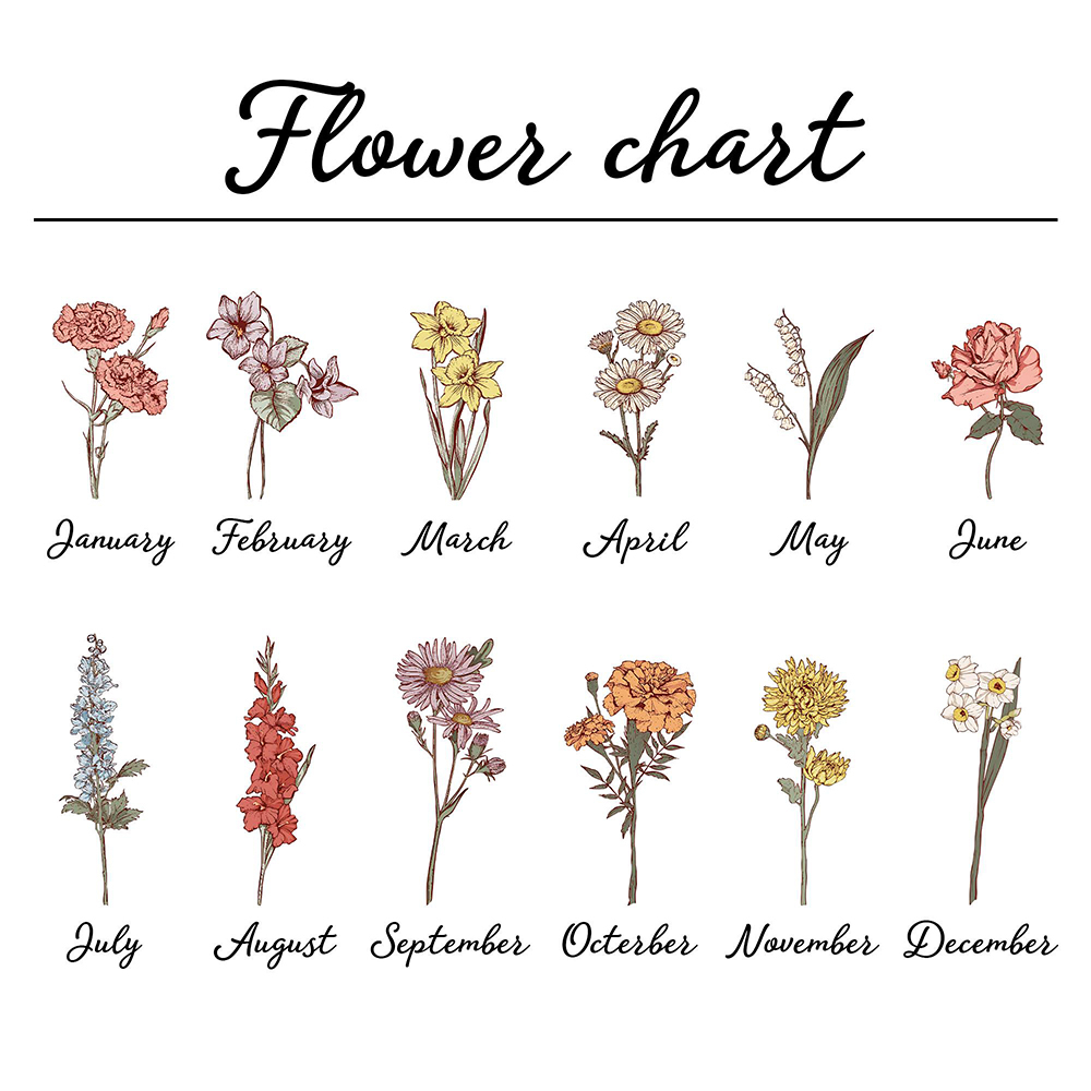 Pagewings Personalized Birthday Gift Acrylic Book Vase