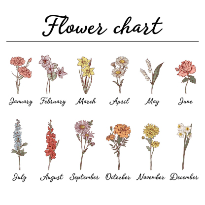 Pagewings Personalized Birthday Gift Acrylic Book Vase