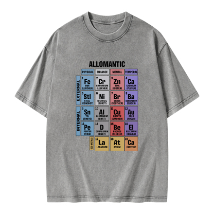 Pagewings Allomantic Unisex Washed T-shirt